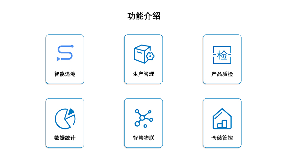 云顶国际科技-溯源系统功能